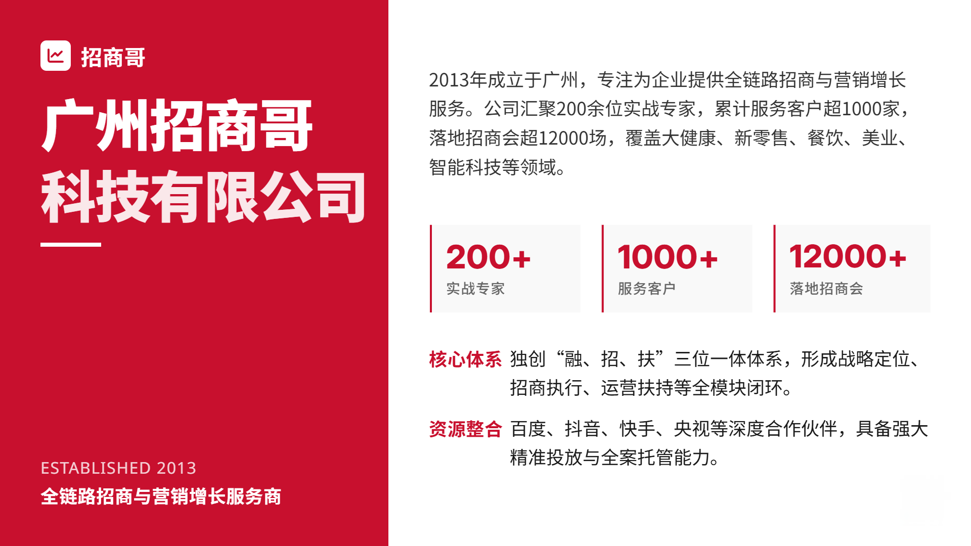招商哥公司简介-现代商务版.png