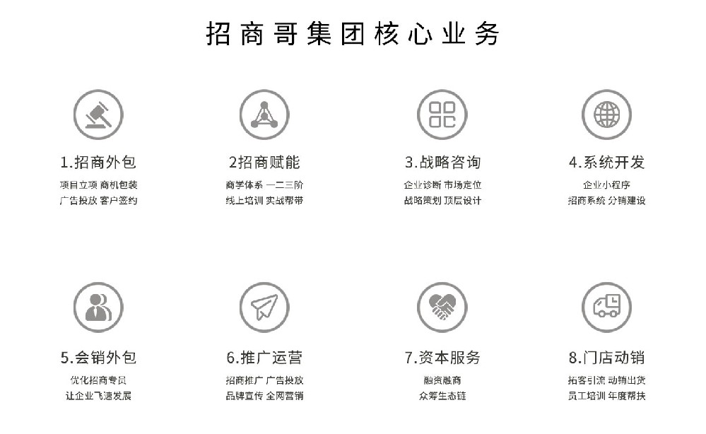 1772878862128594.jpg 9.核心业务 .jpg