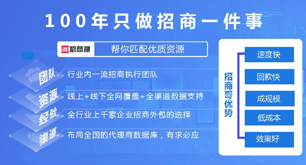 100年只做招商一件事.jpg