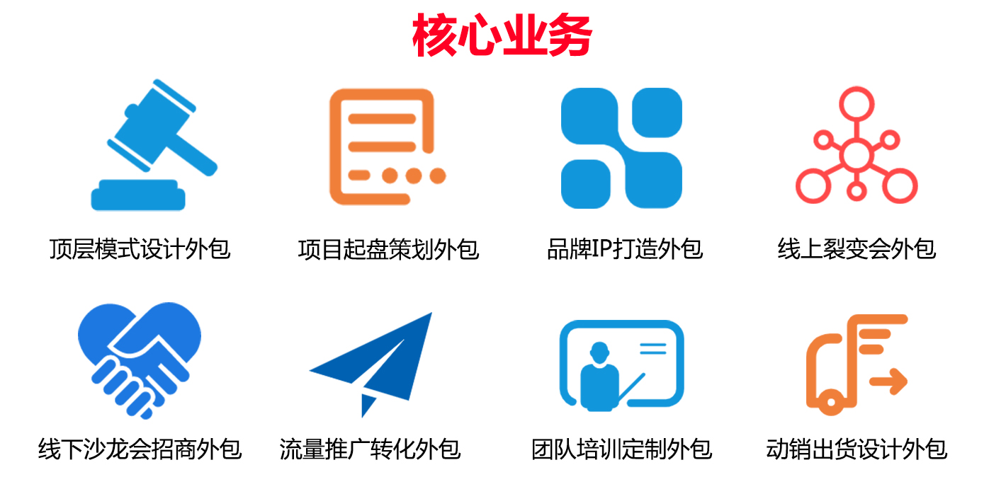 1774259974821894.jpg 12.核心业务.jpg