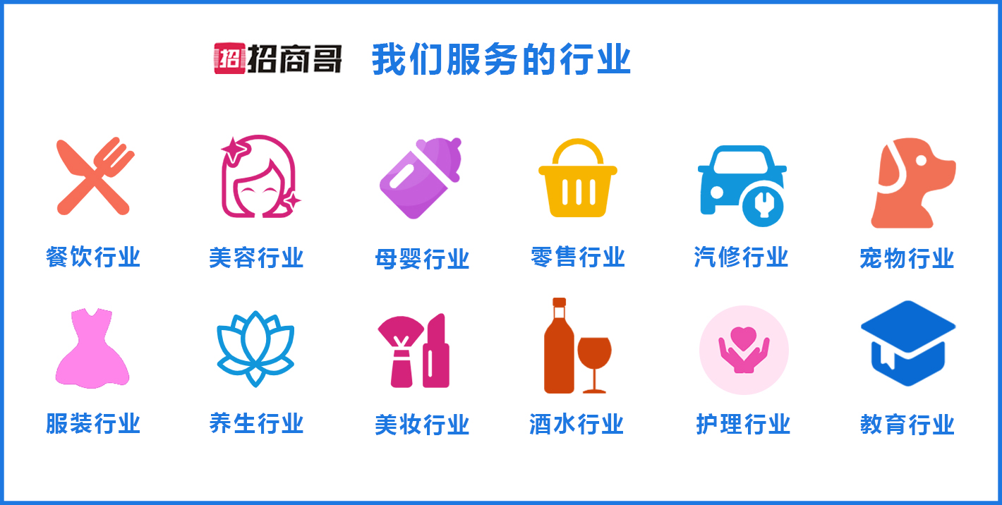 1774695293187508.jpg 招商哥服务的行业.jpg