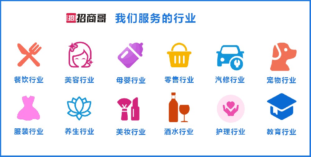 1775556132121556.jpg 招商哥服务的行业.jpg