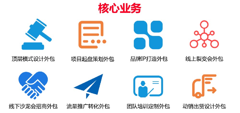 1775731131124487.jpg 12.核心业务.jpg