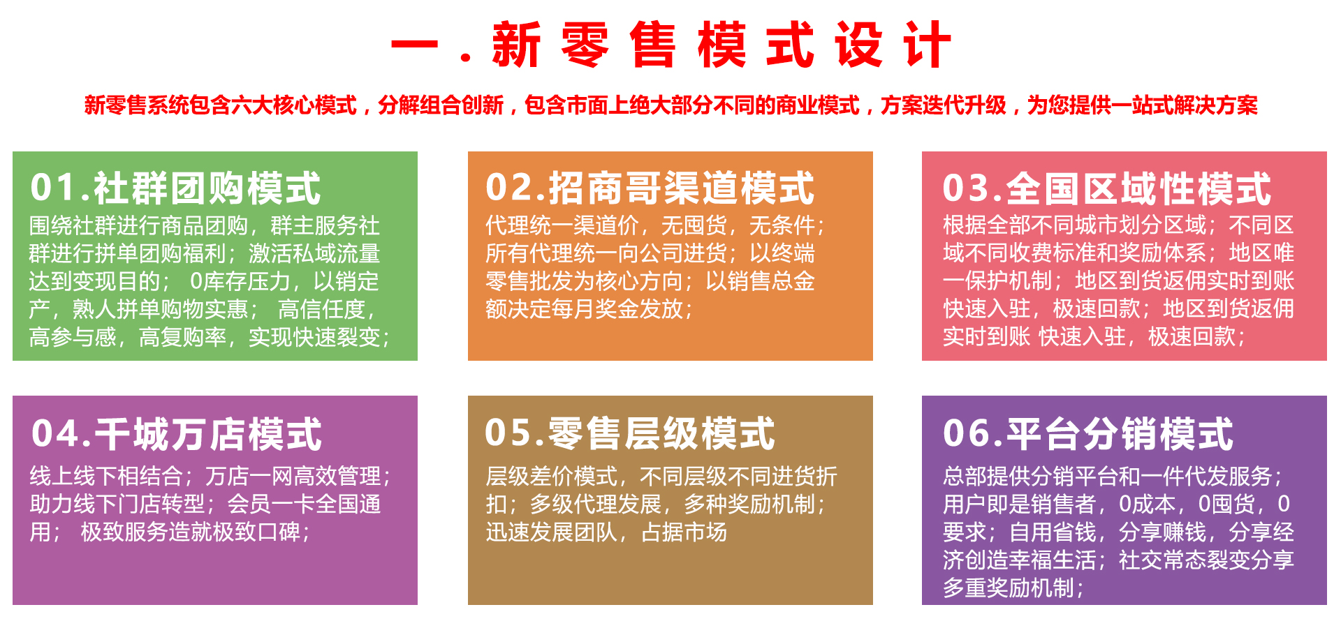 1776249988196403.jpg 新零售模式设计.jpg