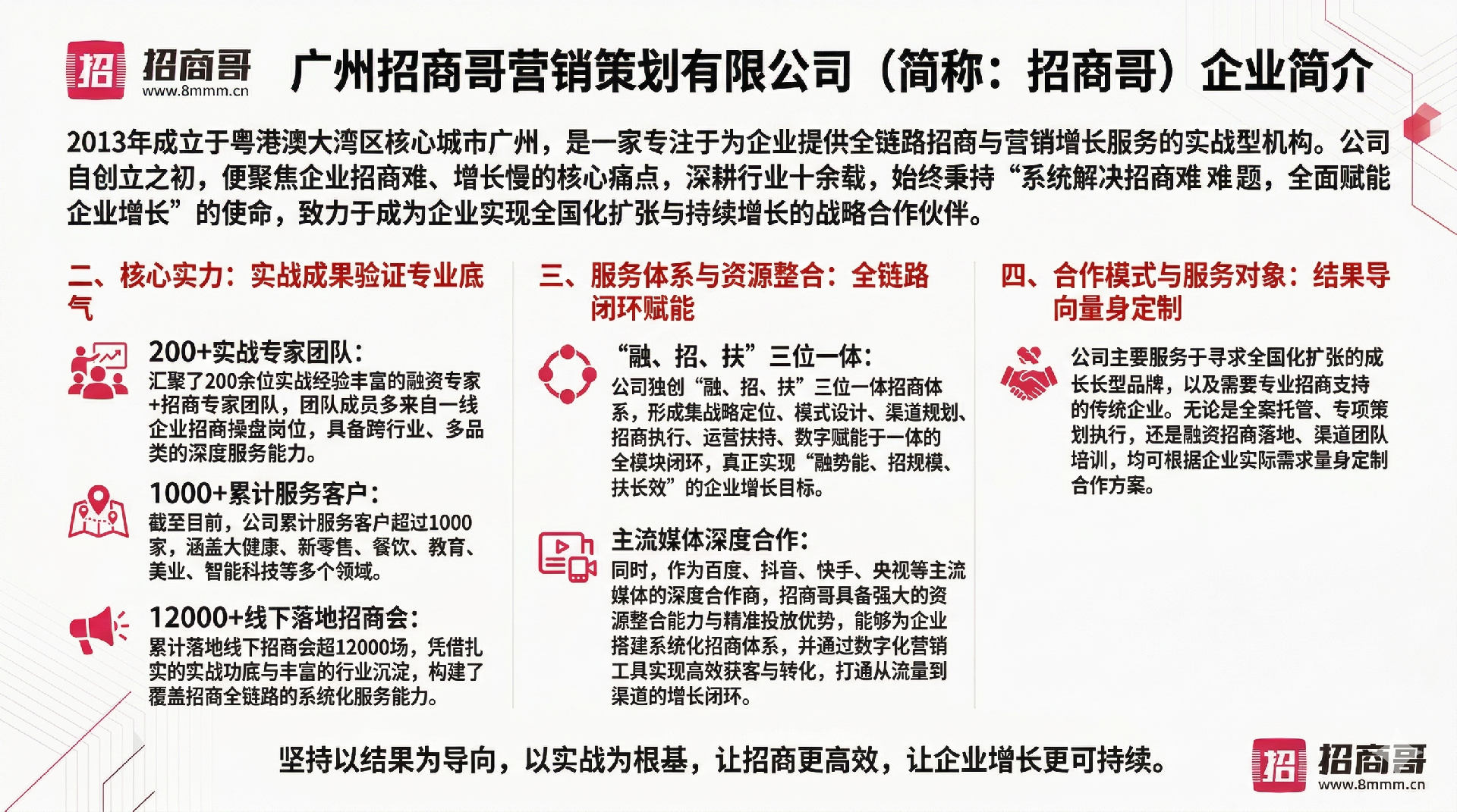 招商哥公司介绍1.png